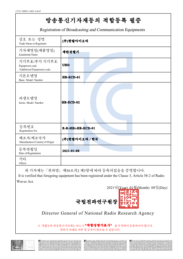 저작권