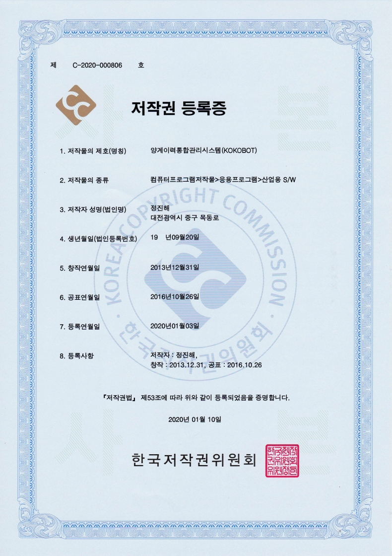 저작권